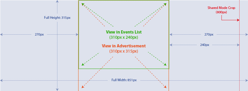 solving your facebook event cover pic woes size of facebook event photo